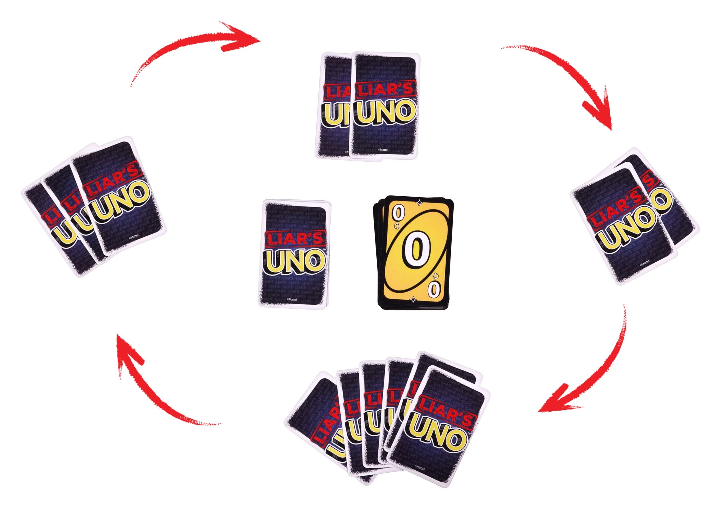 UNO Liar's Kartenspiel